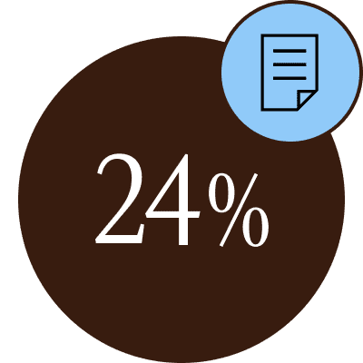 Quantifying the opportunity in my business